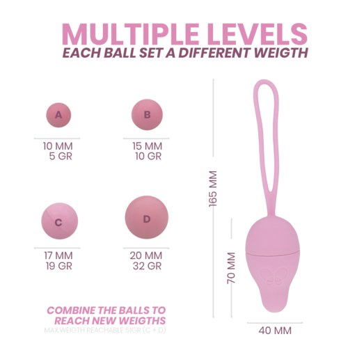 BOLAS CHINAS  DR ARNOLD KEGEL 